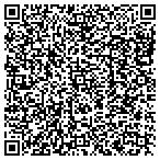 QR code with Security Point Protection Service contacts