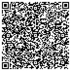 QR code with John Michael Bailey Aty At Law contacts