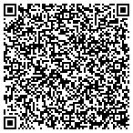 QR code with Investment Prprty Exch Services In contacts