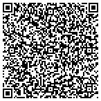 QR code with Athens Parks & Recreation Department contacts