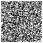 QR code with Corporation of President of Th contacts