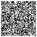 QR code with Mikes Fix-It Shop contacts