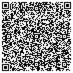 QR code with Synergy Bdy Wrks Mssage Thrapy contacts