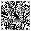 QR code with Masternet Solutions contacts