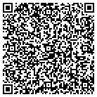 QR code with Elizabethton Hsing & Dev Agcy contacts