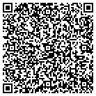 QR code with Elizabethton Hsing & Dev Agcy contacts