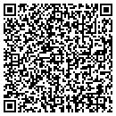 QR code with Johnson's Auto Sales contacts