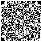 QR code with Bristol Public Service Department contacts