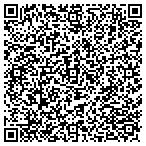 QR code with Renaissance Application Fclty contacts