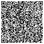 QR code with Knoxvlle Gstrntstnal Spcalists contacts