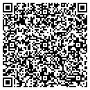 QR code with MILITARYMED.COM contacts