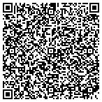 QR code with Break Through Counseling Center contacts