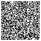 QR code with Mountain Ridge Trailers contacts