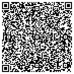 QR code with Mount Juliet Heating & Air Service contacts