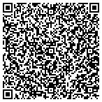 QR code with Pinecrest Volunteer Fire Department contacts
