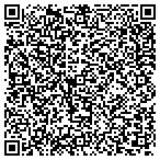 QR code with Andrew Johnson National Hist Libr contacts