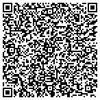 QR code with Knoxvlle Intrnal Medicine Pllc contacts