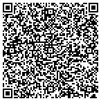 QR code with Jones Colourworks contacts