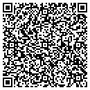 QR code with M T R Inc contacts
