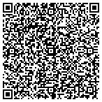 QR code with Internatnl Evanglscl Msn Minst contacts