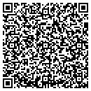 QR code with M Sue Read contacts