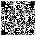 QR code with Miller's Engine Machine & Part contacts