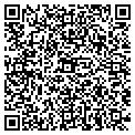 QR code with Localnet contacts
