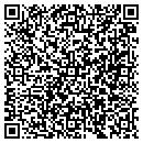 QR code with Communication Technologies contacts