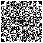 QR code with Citifinancial Mortgage Company contacts