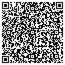 QR code with Mark C Bugnitz MD contacts
