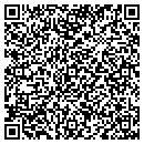 QR code with M J Market contacts