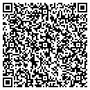 QR code with M&M Appliance contacts