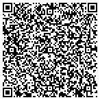QR code with Pritchett Communications Group contacts