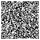 QR code with Martin Allon Lumber Co contacts