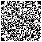 QR code with Sum Total of Advertising Inc contacts