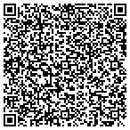QR code with Social Work Reasearch Pub Service contacts
