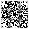 QR code with Uniwerks contacts