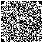 QR code with Matthews Mike Pool & Spa Service C contacts
