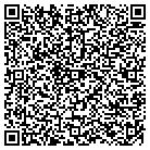 QR code with Randolph Mike Home Improvement contacts
