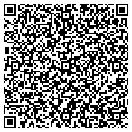 QR code with Tellico Harbor Maritime Service contacts