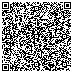 QR code with Spurlock Brothers Custom Wdwkg contacts