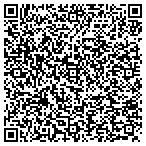 QR code with Appalachian Gymnastics Academy contacts