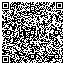 QR code with Mothers Helpers contacts