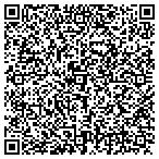 QR code with Sevier Cnty Schols Fdral Cr Un contacts
