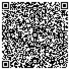QR code with Mount-View Church Of Christ contacts