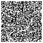 QR code with Telecommunications Netwrk Services contacts