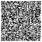 QR code with Security & Investigative Services contacts