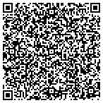 QR code with Intelligent Motor Controls Inc contacts