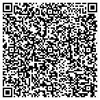 QR code with Rockwell Automation Motor Service contacts