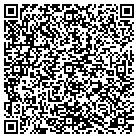 QR code with Mountain City Electric Inc contacts